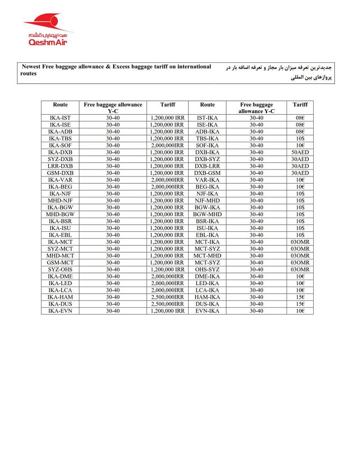 میزان بار مجاز و تعرفه اضافه بار