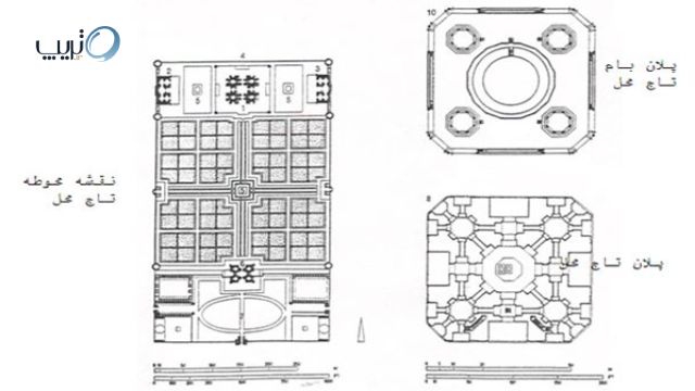 ﻿﻿پلان تاج محل