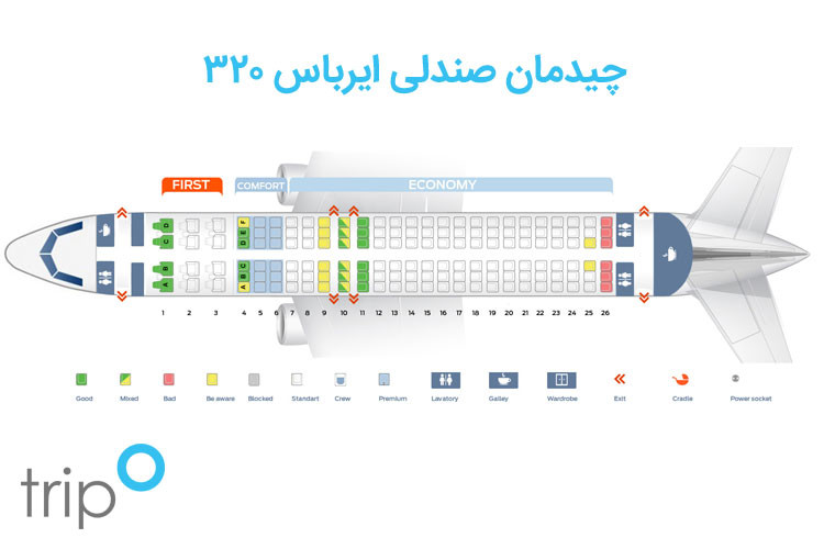 چیدمان صندلی ایرباس 320