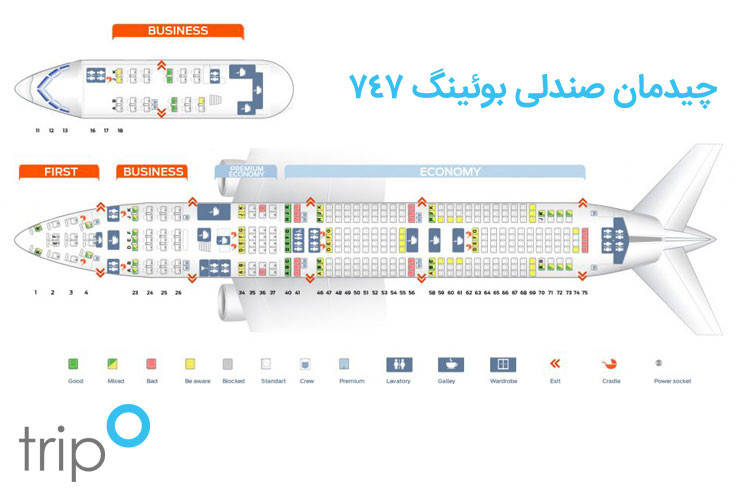 چیدمان صندلی بوئینگ 737